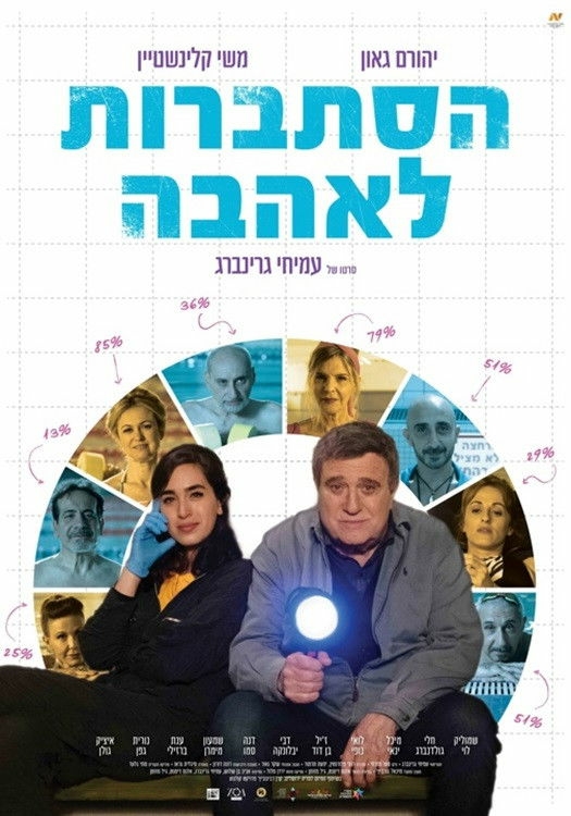 תמונת מועד הקרנה: טרום בכורה&colon; הסתברות לאהבה &lpar;שלישי זהב&rpar;
